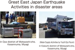 Great East Japan Earthquake Activities in disaster areas
